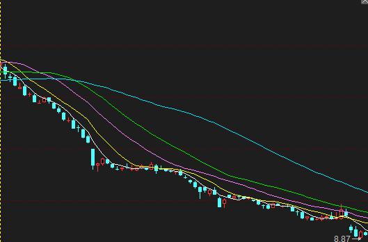 TRON遭遇大幅下滑超169%，投资者恐慌性抛售的简单介绍-九游体育下载