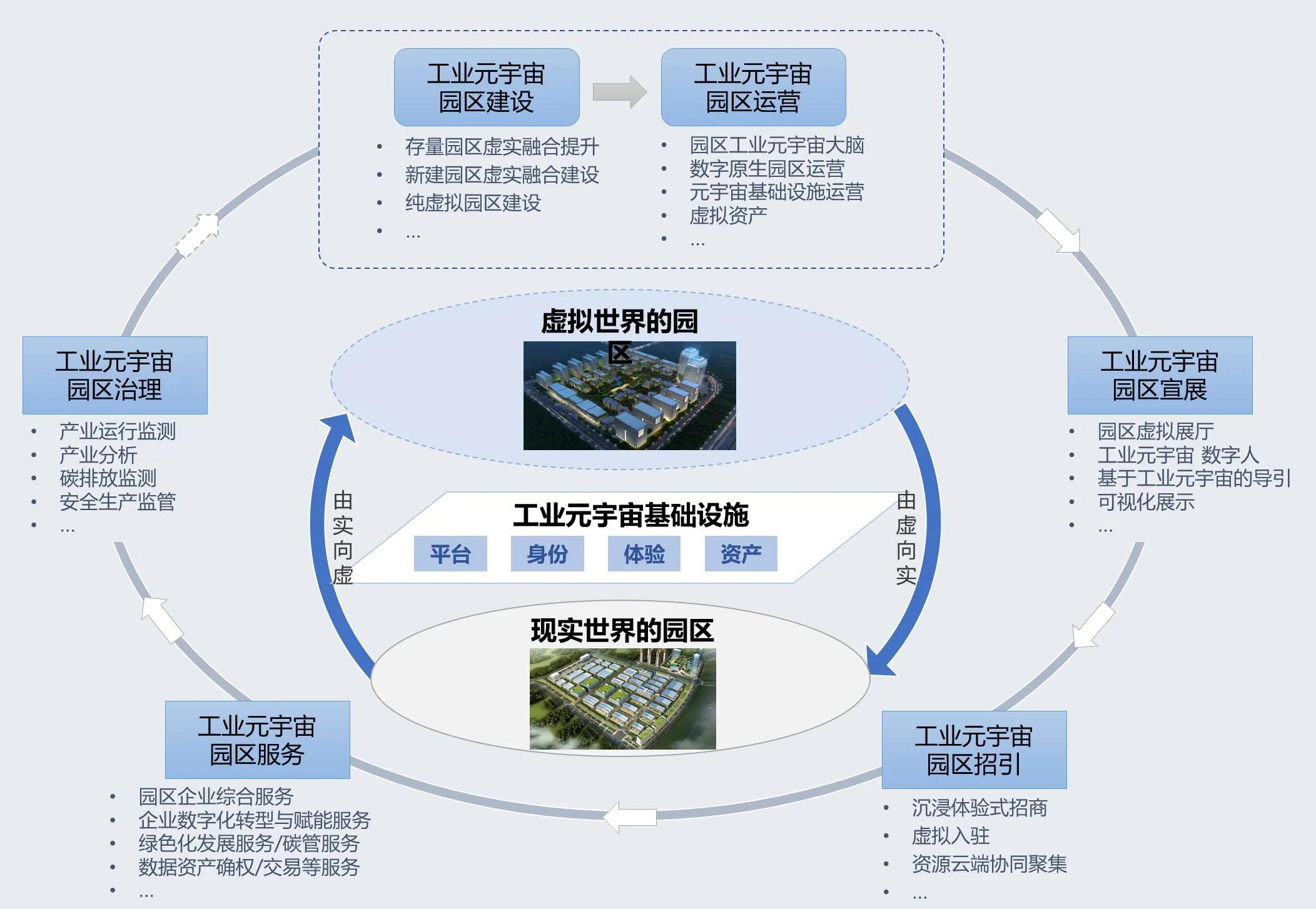 SEC官宣与币安币携手，开启元宇宙新纪元！的简单介绍-九游体育下载