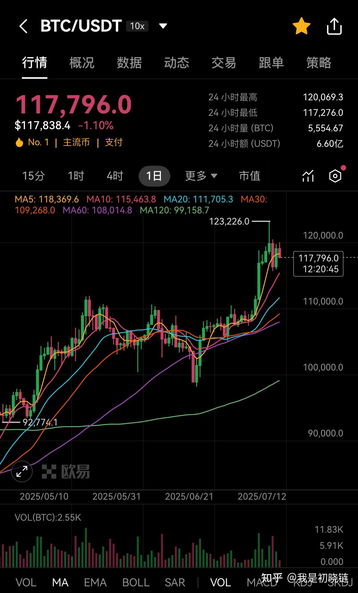 比特币突遭安全漏洞，流失高达412万美元的简单介绍-九游体育官方网站