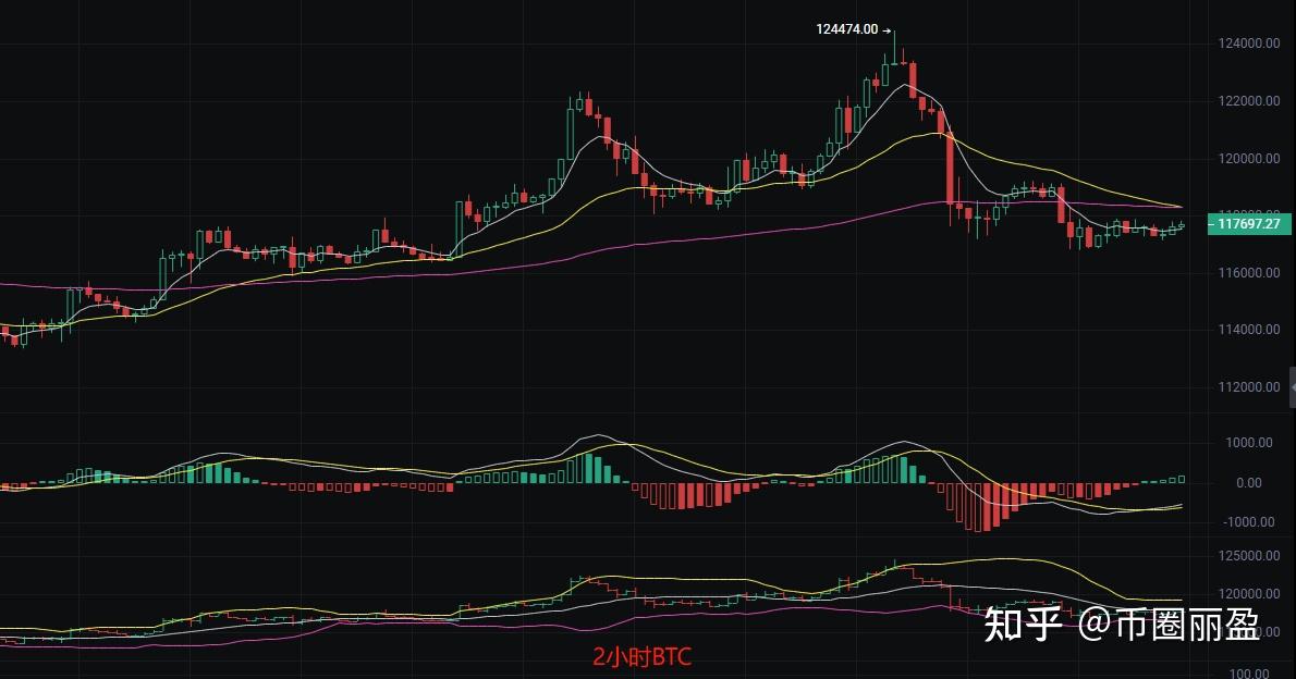以太坊攀升势惊人，一夜飙升104%，加密市场沸腾-九游体育官方网站
